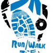 SCAN5K2
