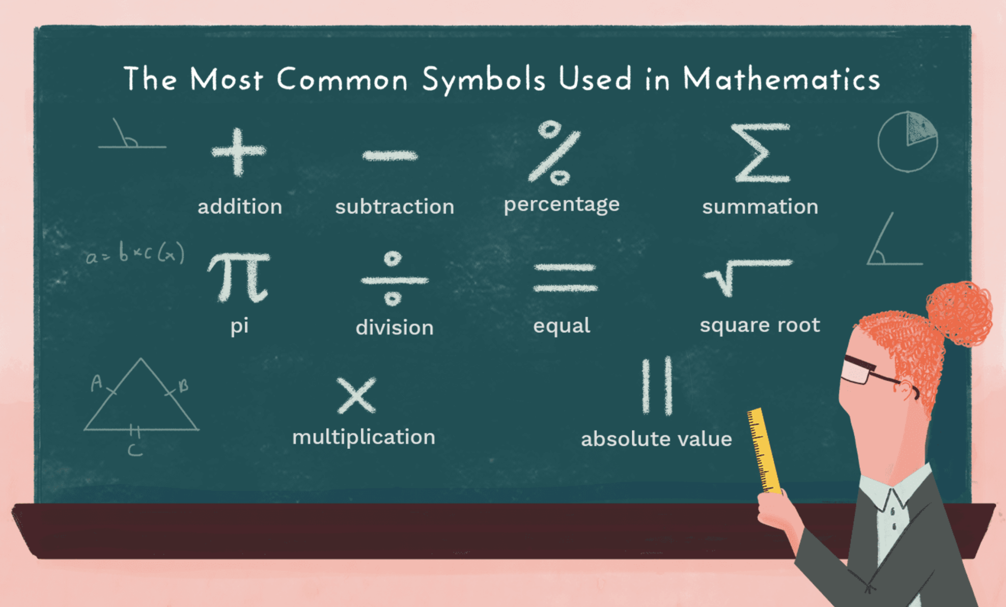 Common_Mathematical_Symbols