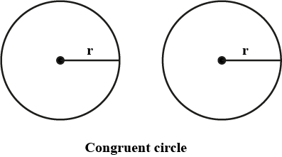 Congruent_Circles