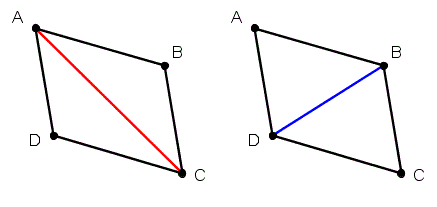 Congruent_Parallelograms