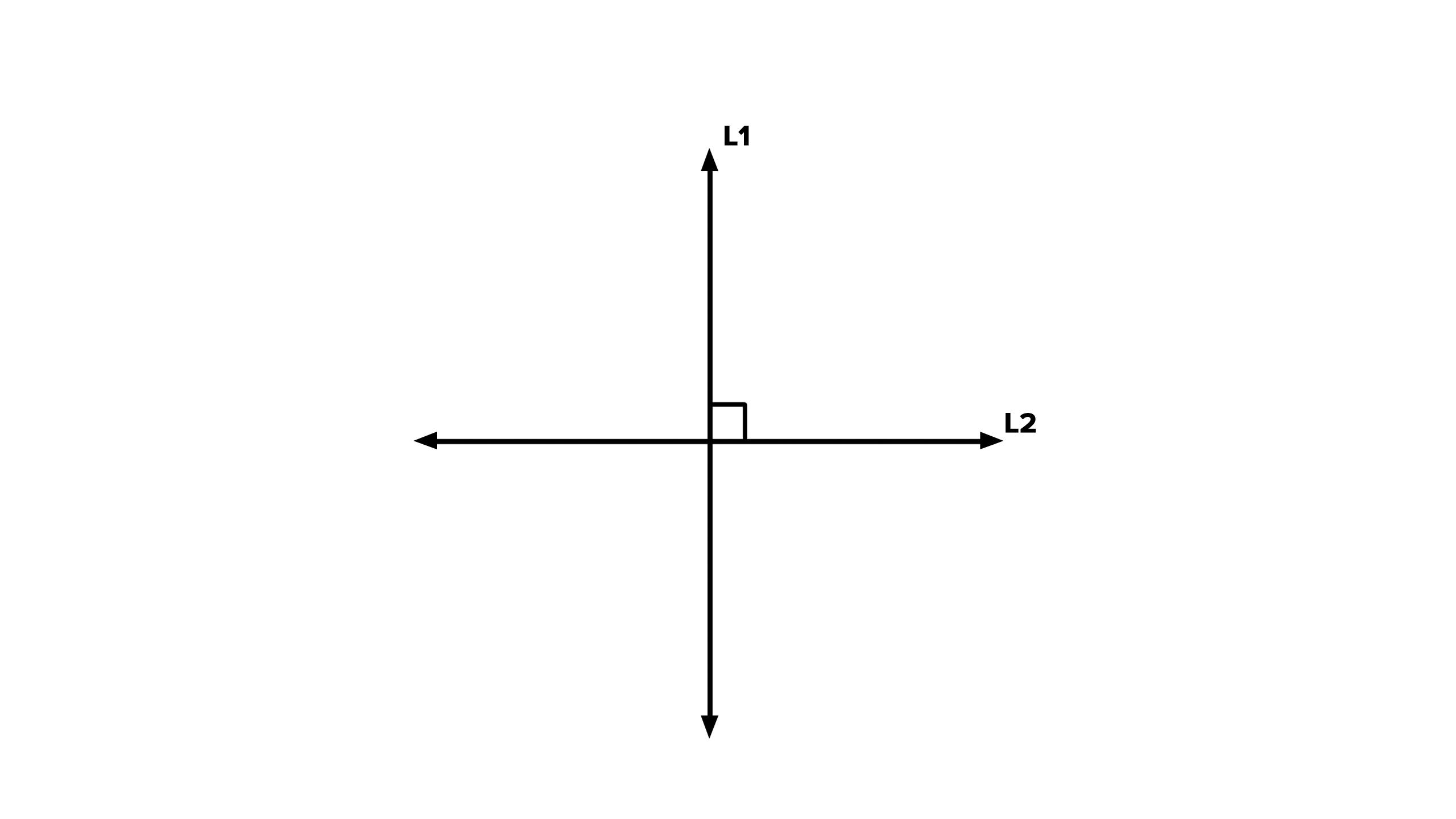 Perpendicular_Lines