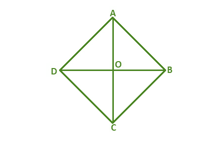 Rhombus