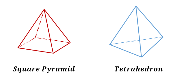 Tetrahedron