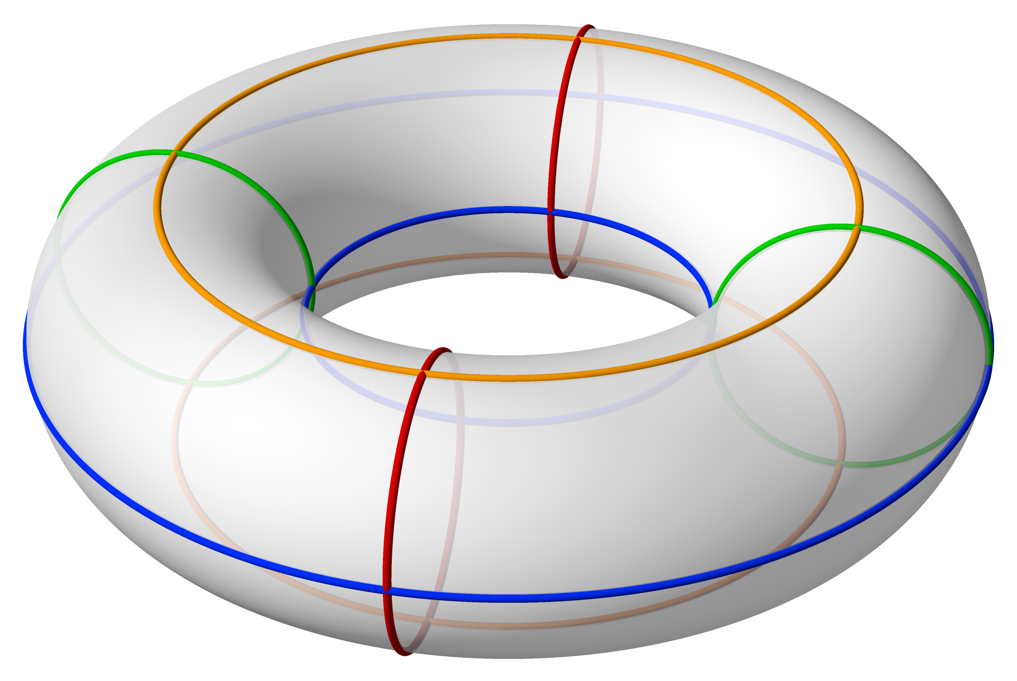 Torus