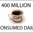 Source: http://sciencemuseumofvirginia.blogspot.com/