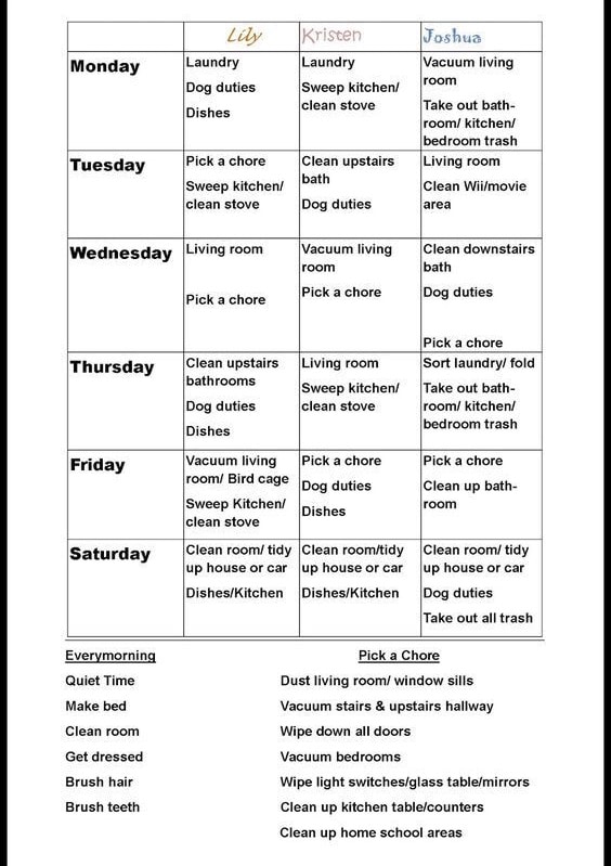 Chore Chart For Each Sibling
