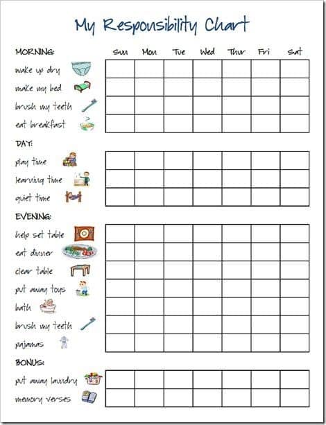 Responsibility Chore Chart