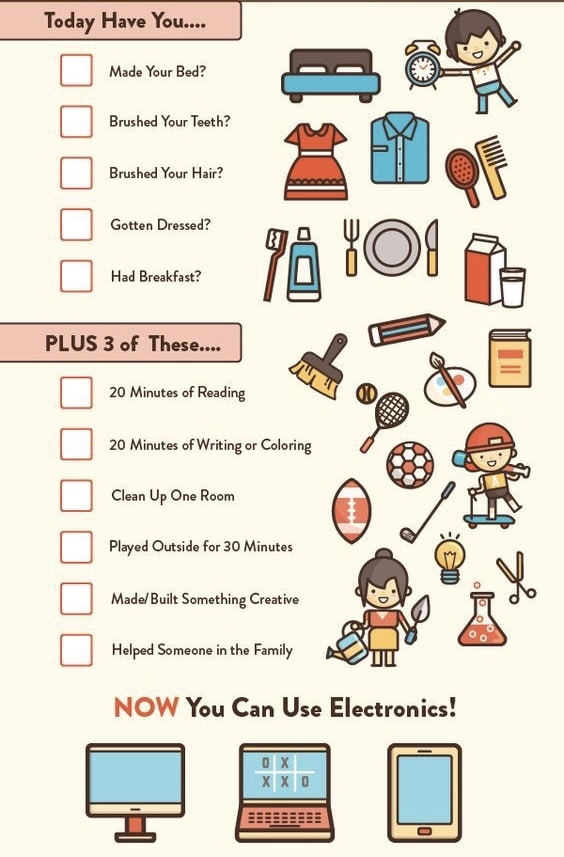 School Break Chore Chart