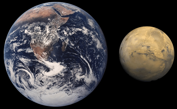 The Size of Mars