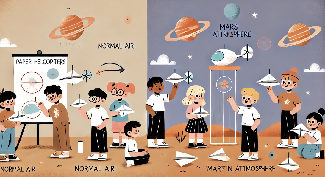 Mars Helicopter