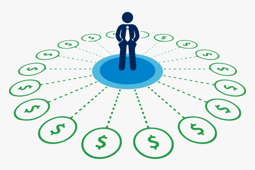 Considering Additional Income Streams