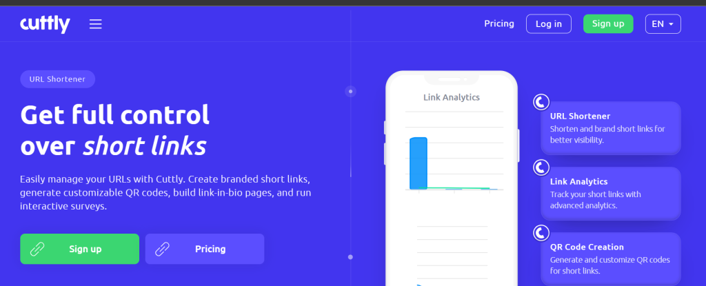 Benefits of Using Short URLs