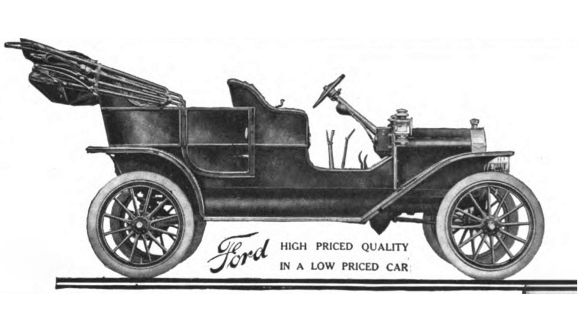 Automotive_History__Milestones